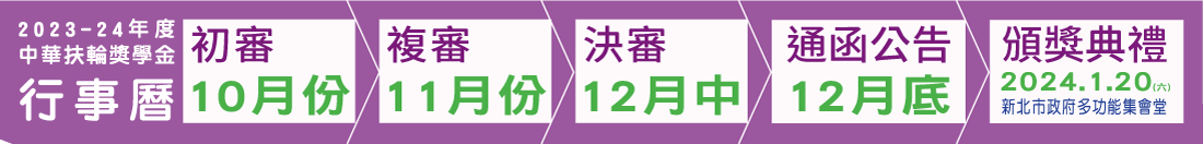23 24Process2
